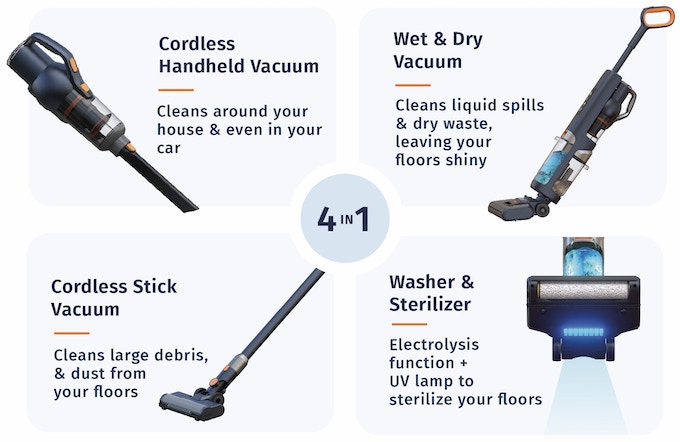 Introducing Skadu M1: The Ultimate Home Cleaning Revolution!